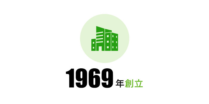 1969年創立